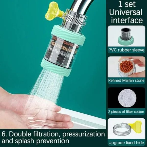 Water Purifier Interface Fankiway Universal Interface Activated Carbon Faucet Water Filters Six ...