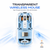 Transparent Tri-Mode Wireless Mouse – Bluetooth 5.3, 2.4G, Type-C Rechargeable, 1600 DPI & RGB Light