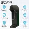 Universal Rechargeable Battery Charger – Smart Fast Charger with Auto-Stop & LED